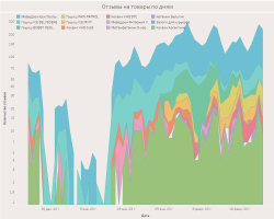 Dashboard 1.png