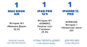 gk4_pizes копия.jpg